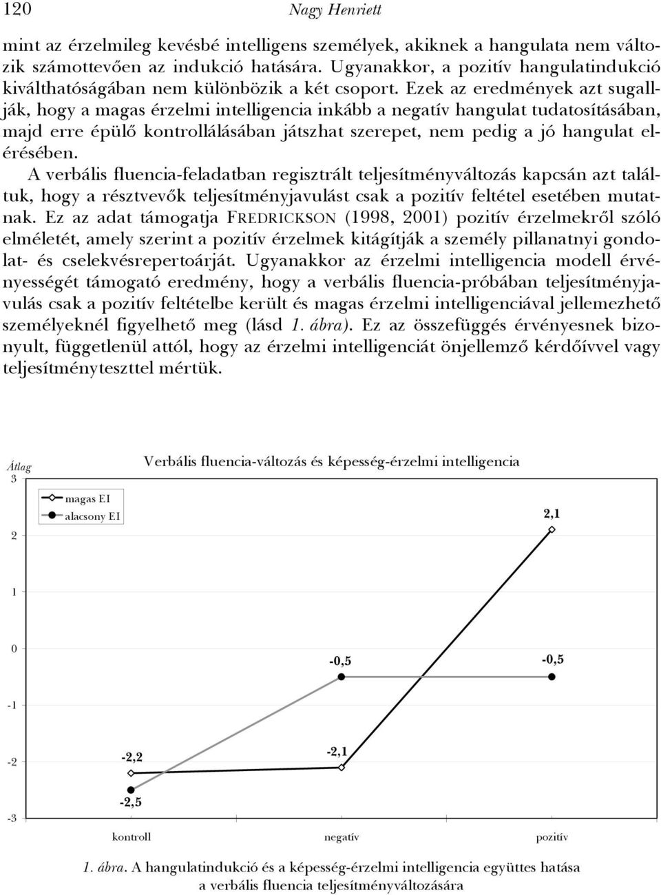 Ezek az eredmények azt sugallják, hogy a magas érzelmi intelligencia inkább a negatív hangulat tudatosításában, majd erre épülő kontrollálásában játszhat szerepet, nem pedig a jó hangulat elérésében.
