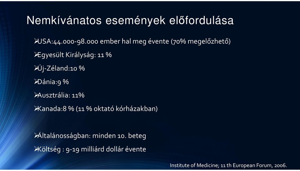 Új-Zéland:10 % Dánia:9 % Ausztrália: 11% Kanada:8 %(11% oktató kórházakban)