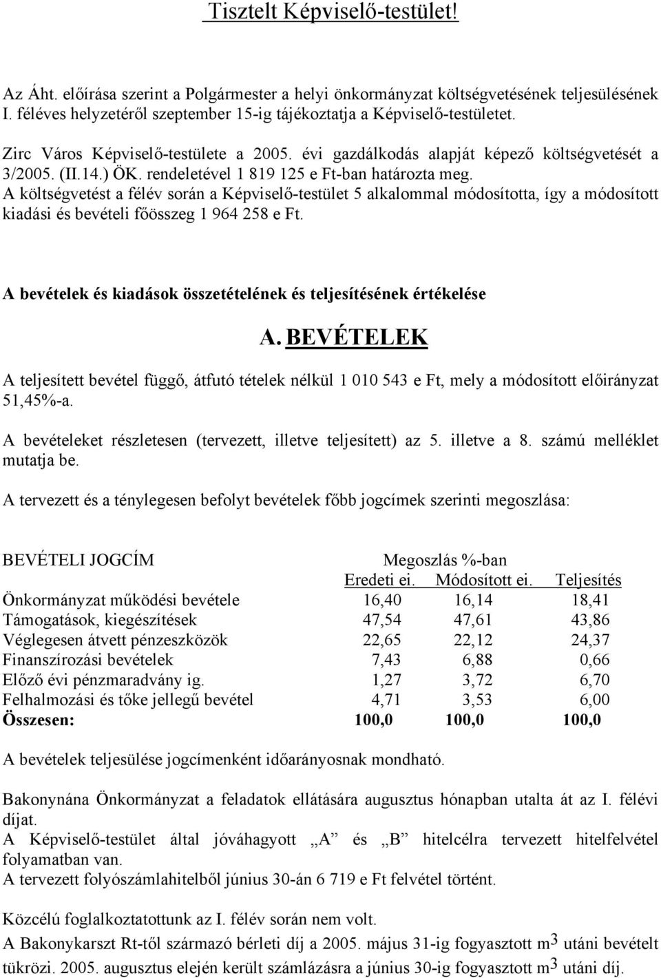 A költségvetést a félév során a Képviselő-testület 5 alkalommal módosította, így a módosított kiadási és bevételi főösszeg 1 964 258 e Ft.