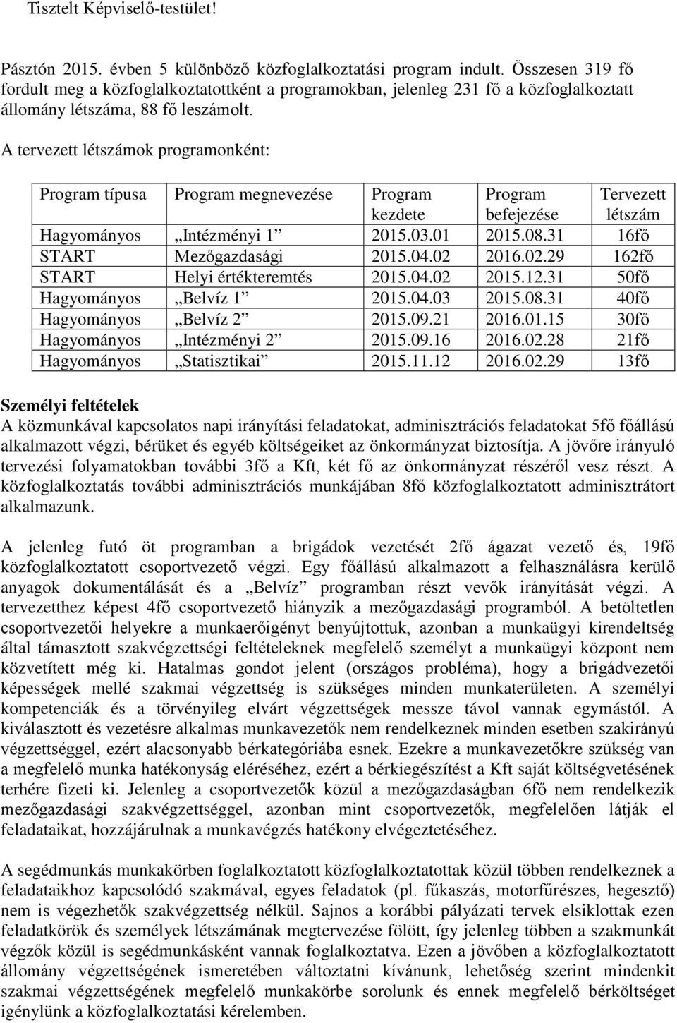 A tervezett létszámok programonként: Program típusa Program megnevezése Program kezdete Program befejezése Tervezett létszám Hagyományos Intézményi 1 2015.03.01 2015.08.