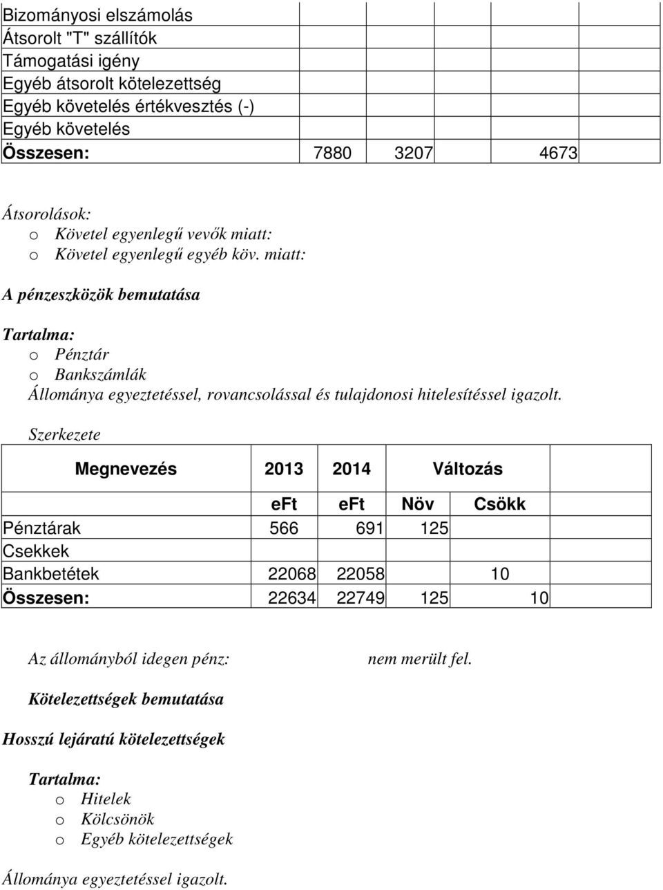 miatt: A pénzeszközök bemutatása o Pénztár o Bankszámlák Állománya egyeztetéssel, rovancsolással és tulajdonosi hitelesítéssel igazolt.