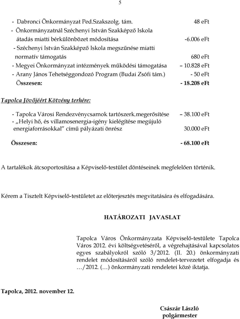 828 eft - Arany János Tehetséggondozó Program (Budai Zsófi tám.) - 50 eft Összesen: - 18.208 eft Tapolca Jövőjéért Kötvény terhére: - Tapolca Városi Rendezvénycsarnok tartószerk.megerősítése 38.