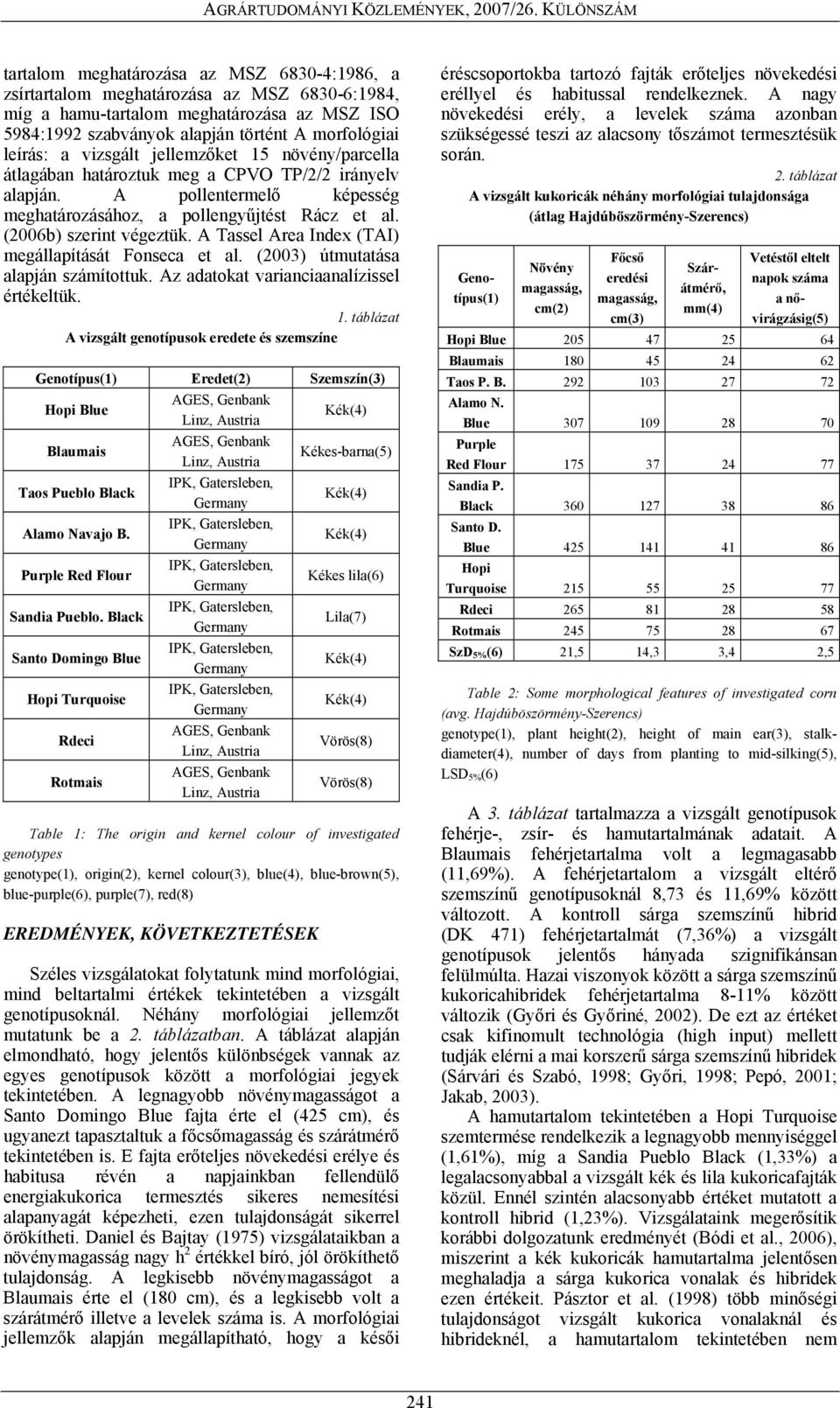 A Tassel Area Index (TAI) megállapítását Fonseca et al. (2003) útmutatása alapján számítottuk. Az adatokat varianciaanalízissel értékeltük. 1.