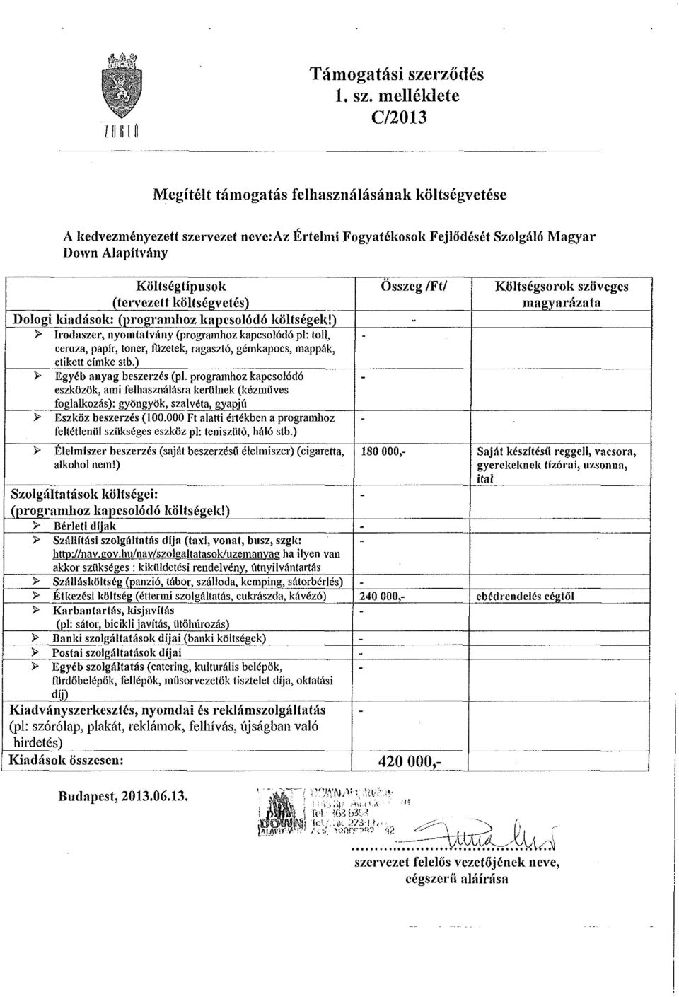 melléklete C/2013 Megítélt támogatás felhasználásának költségvetése A kedvezményezett szervezet neve:az Értelmi Fogyatékosok Fejlődését Szolgáló Magyar Down Alapítvány Költségtípusok (tervezett