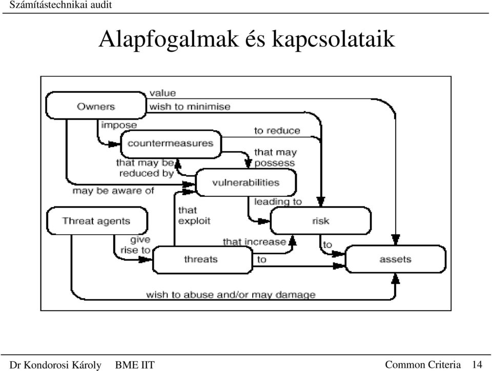 Kondorosi Károly