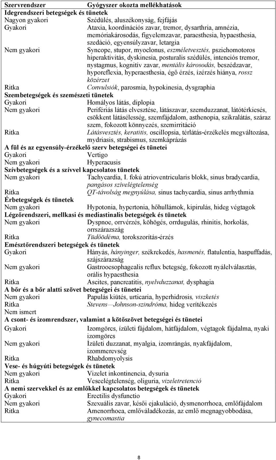 szédülés, intenciós tremor, nystagmus, kognitív zavar, mentális károsodás, beszédzavar, hyporeflexia, hyperaesthesia, égő érzés, ízérzés hiánya, rossz közérzet Convulsiók, parosmia, hypokinesia,