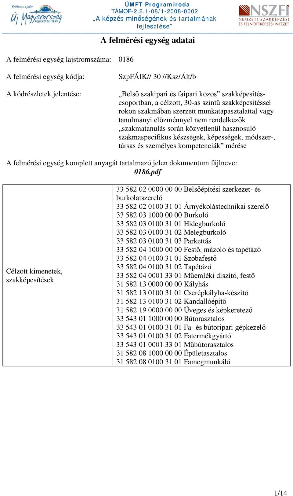 szintű szakképesítéssel rokon szakmában szerzett munkatapasztalattal vagy tanulmányi előzménnyel nem rendelkezők szakmatanulás során közvetlenül hasznosuló szakmaspecifikus készségek, képességek,