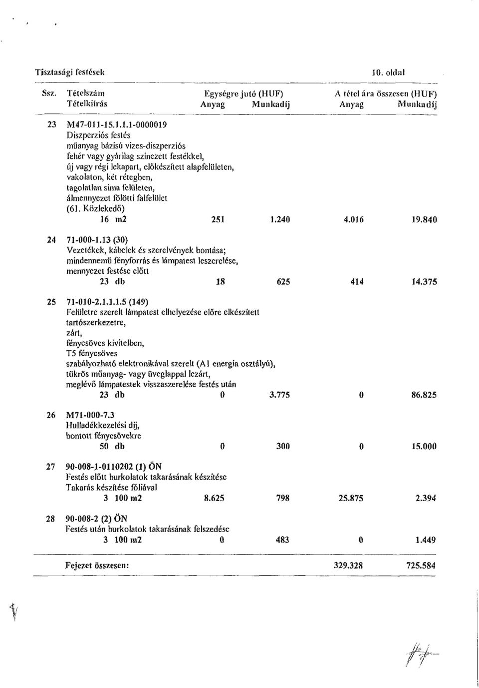 -15.1.1.1-0000019 Diszperziós festés műanyag bázisú vizes-diszperziós fehér vagy gyárilag színezett festékkel, új vagy régi lekapart, előkészített alapfelülelen, vakolaton, két rétegben, tagolatlan