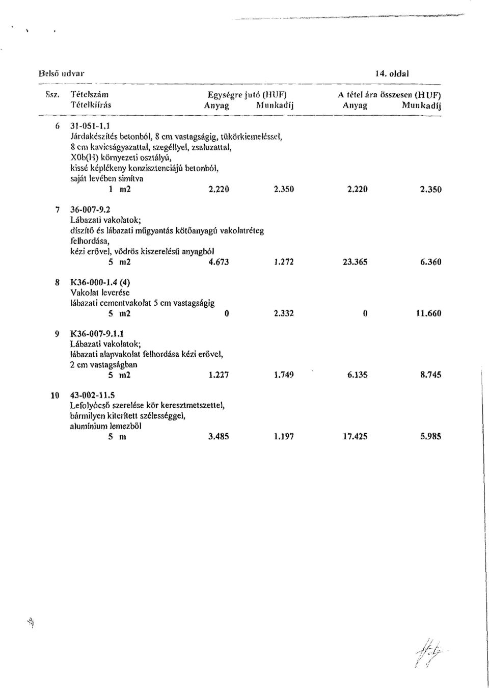 osztályú, kissé képlékeny konzisztenciájú betonból, saját levében simítva 1 m2 2.220 2.350 2.220 2.350 7 36-007-9.