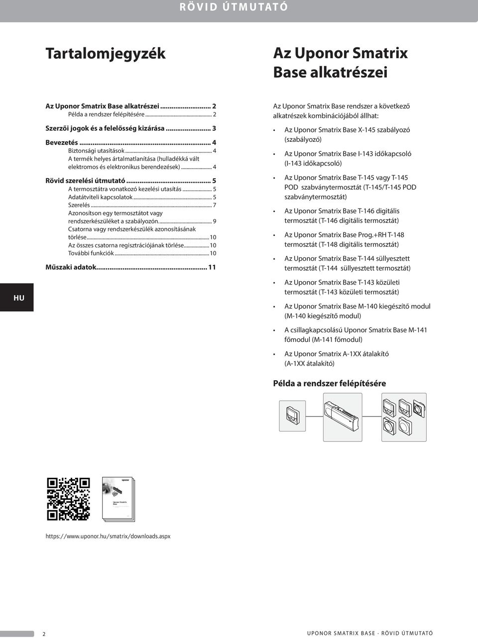 .. 4 A termék helyes ártalmatlanítása (hulladékká vált elektromos és elektronikus berendezések)... 4 Rövid szerelési útmutató... 5 A termosztátra vonatkozó kezelési utasítás.