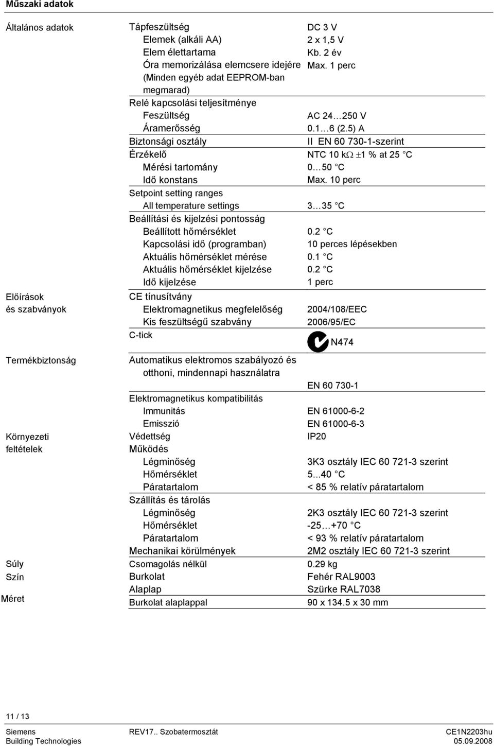 1 perc Setpoint setting ranges All temperature settings 3 35 C Beállítási és kijelzési pontosság Beállított hőmérséklet Kapcsolási idő (programban) Aktuális hőmérséklet mérése Aktuális hőmérséklet