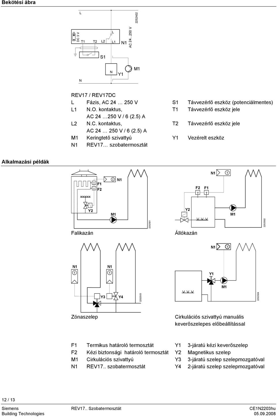 5) A M1 Keringtető szivattyú Y1 Vezérelt eszköz N1 REV17 szobatermosztát Alkalmazási példák N1 F1 F2 N1 F2 F1 Y2 M1 Y2 M1 Falikazán 2252S01 Állókazán 2252S02 N1 N1 N1 Y1 M1 Y3 Y4 2252S03 2252S04