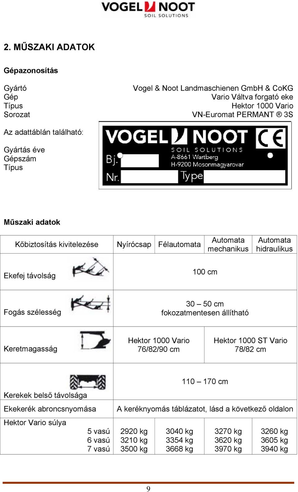 szélesség 30 50 cm fokozatmentesen állítható Keretmagasság Hektor 1000 Vario 76/82/90 cm Hektor 1000 ST Vario 78/82 cm Kerekek belső távolsága Ekekerék abroncsnyomása Hektor