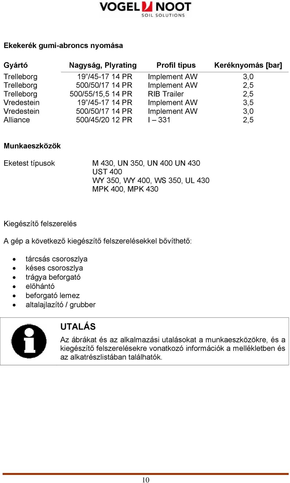 430 UST 400 WY 350, WY 400, WS 350, UL 430 MPK 400, MPK 430 Kiegészítő felszerelés A gép a következő kiegészítő felszerelésekkel bővíthető: tárcsás csoroszlya késes csoroszlya trágya beforgató