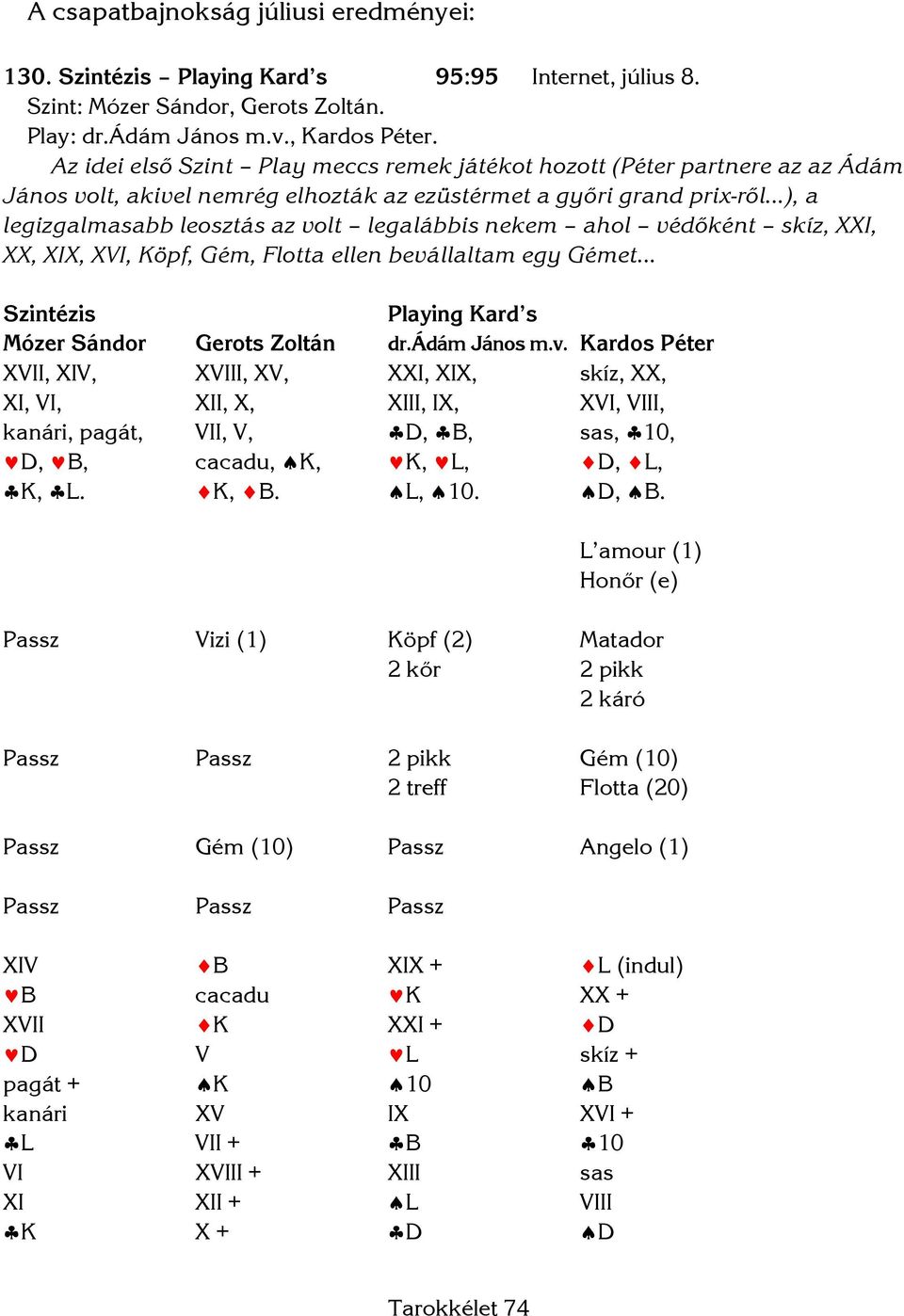 nekem ahol védőként skíz, XXI, XX, XIX, XVI, Köpf, Gém, Flotta ellen bevállaltam egy Gémet Szintézis Playing Kard s Mózer Sándor Gerots Zoltán dr.ádám János m.v. Kardos Péter XVII, XIV, XVIII, XV, XXI, XIX, skíz, XX, XI, VI, XII, X, XIII, IX, XVI, VIII, kanári, pagát, VII, V, D, B, sas, 10, D, B, cacadu, K, K, L, D, L, K, L.