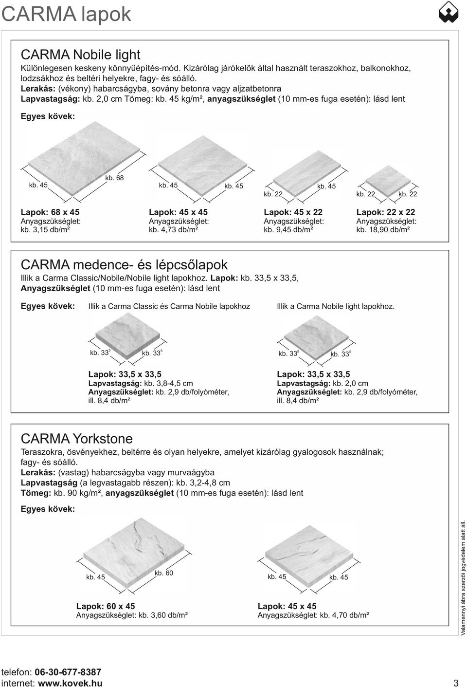 22 kb. 22 Lapok: 68 x 4 kb. 3,1 db/m² Lapok: 4 x 4 kb. 4,73 db/m² Lapok: 4 x 22 kb. 9,4 db/m² Lapok: 22 x 22 kb.