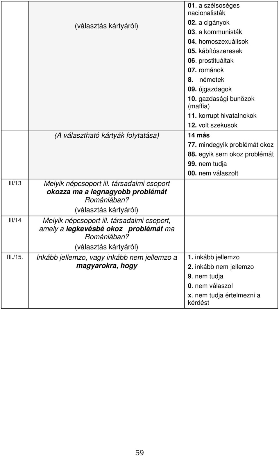 társadalmi csoport, amely a legkevésbé okoz problémát ma Romániában? (választás kártyáról) Inkább jellemzo, vagy inkább nem jellemzo a magyarokra, hogy 09. újgazdagok 10.