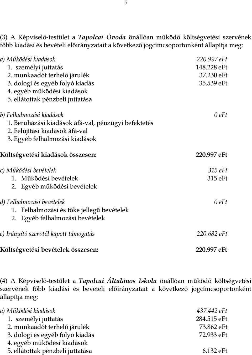 ellátottak pénzbeli juttatása b) Felhalmozási kiadások 0 eft 1. Beruházási kiadások áfá-val, pénzügyi befektetés 2. Felújítási kiadások áfá-val 3.