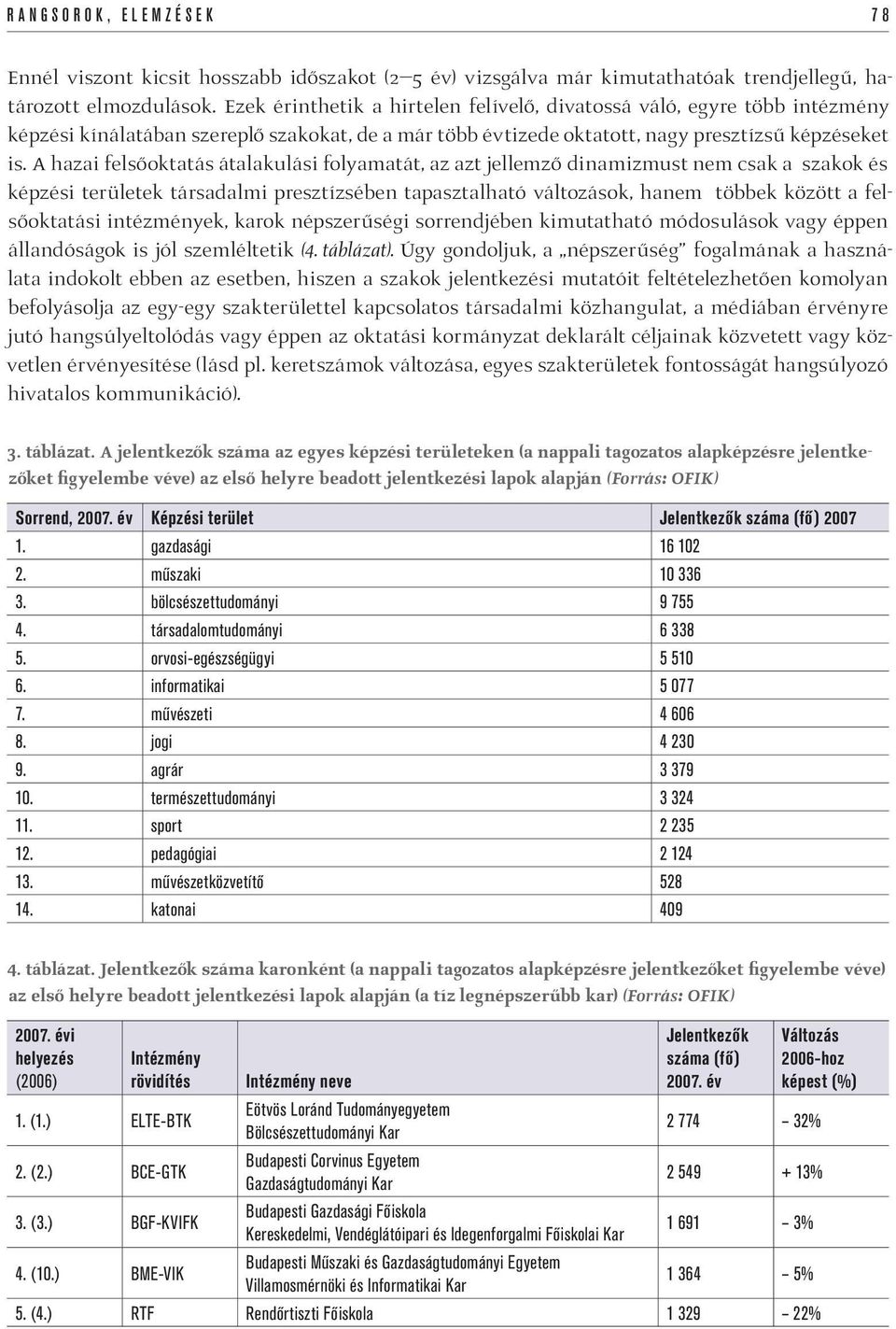 A hazai felsőoktatás átalakulási folyamatát, az azt jellemző dinamizmust nem csak a szakok és képzési területek társadalmi presztízsében tapasztalható változások, hanem többek között a felsőoktatási