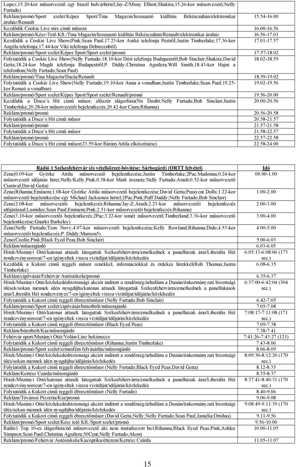 00-16.56 Reklám/promó/Kész-Tető Kft./Tina Magazin/luxusautó kiállítás Békéscsabán/Renault/elektronikai áruház 16.56-17.01 Kezdődik a Cookie Live Show(Pink;Sean Paul;17.