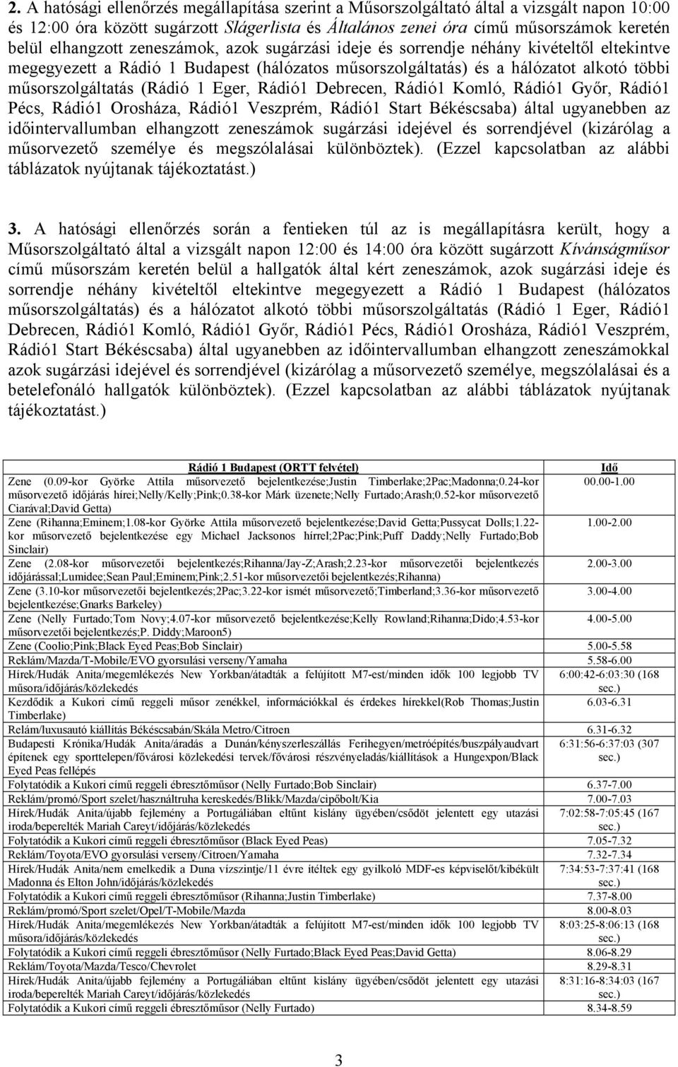 1 Eger, Rádió1 Debrecen, Rádió1 Komló, Rádió1 Győr, Rádió1 Pécs, Rádió1 Orosháza, Rádió1 Veszprém, Rádió1 Start Békéscsaba) által ugyanebben az időintervallumban elhangzott zeneszámok sugárzási