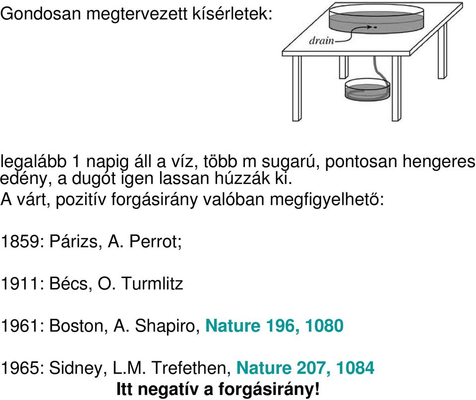 A várt, pozitív forgásirány valóban megfigyelhető: 1859: Párizs, A.