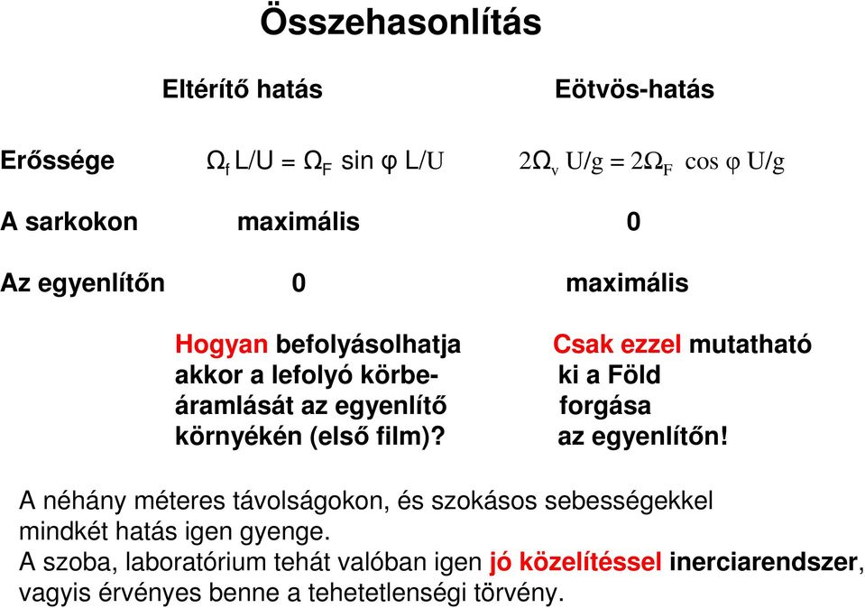 forgása környékén (első film)? az egyenlítőn!