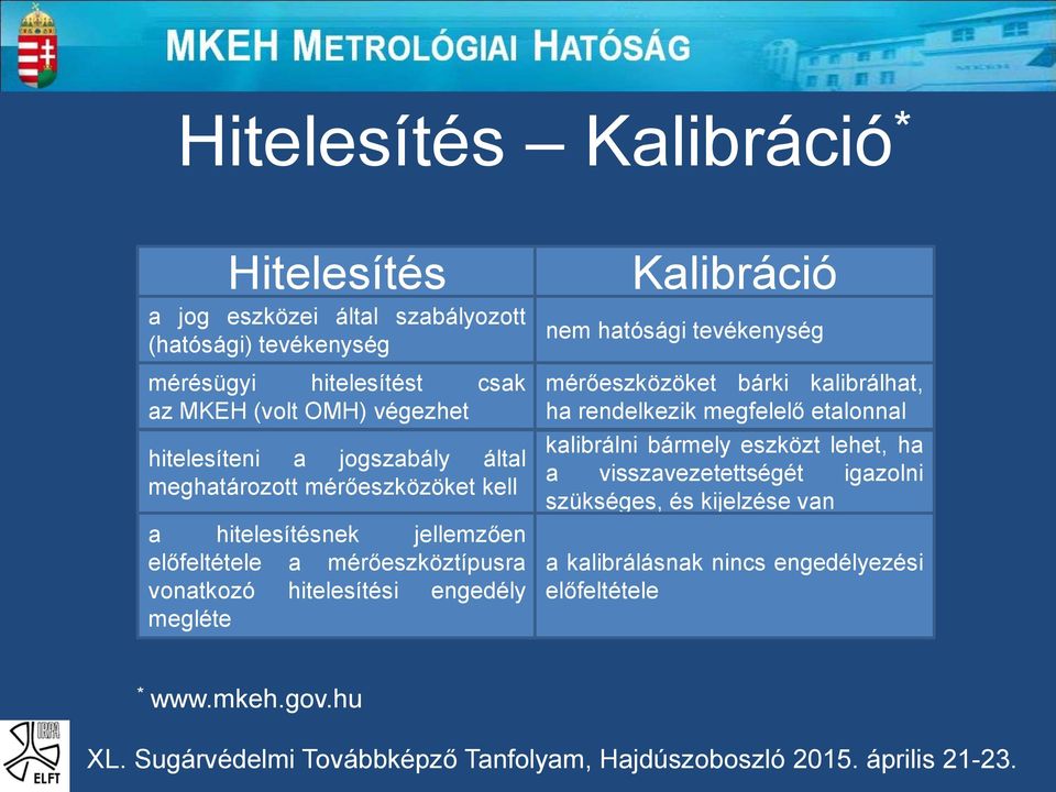 hitelesítési engedély megléte Kalibráció nem hatósági tevékenység mérőeszközöket bárki kalibrálhat, ha rendelkezik megfelelő etalonnal kalibrálni