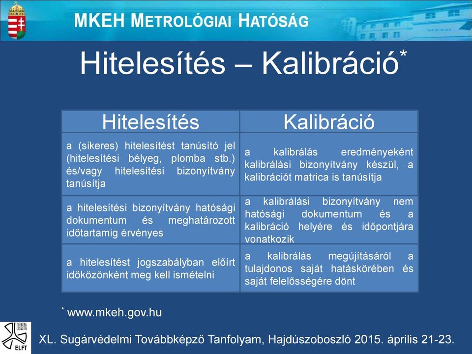 jogszabályban előírt időközönként meg kell ismételni Kalibráció a kalibrálás eredményeként kalibrálási bizonyítvány készül, a kalibrációt matrica is