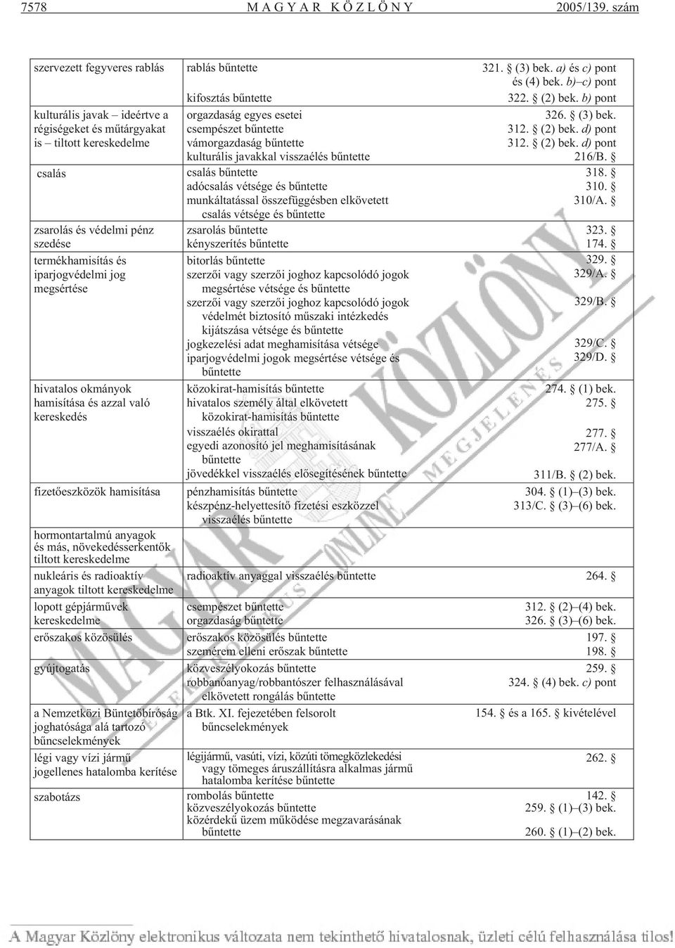 hamisítása és azzal való kereskedés fizet eszközök hamisítása hormontartalmú anyagok és más, növekedésserkent k tiltott kereskedelme nukleáris és radioaktív anyagok tiltott kereskedelme lopott