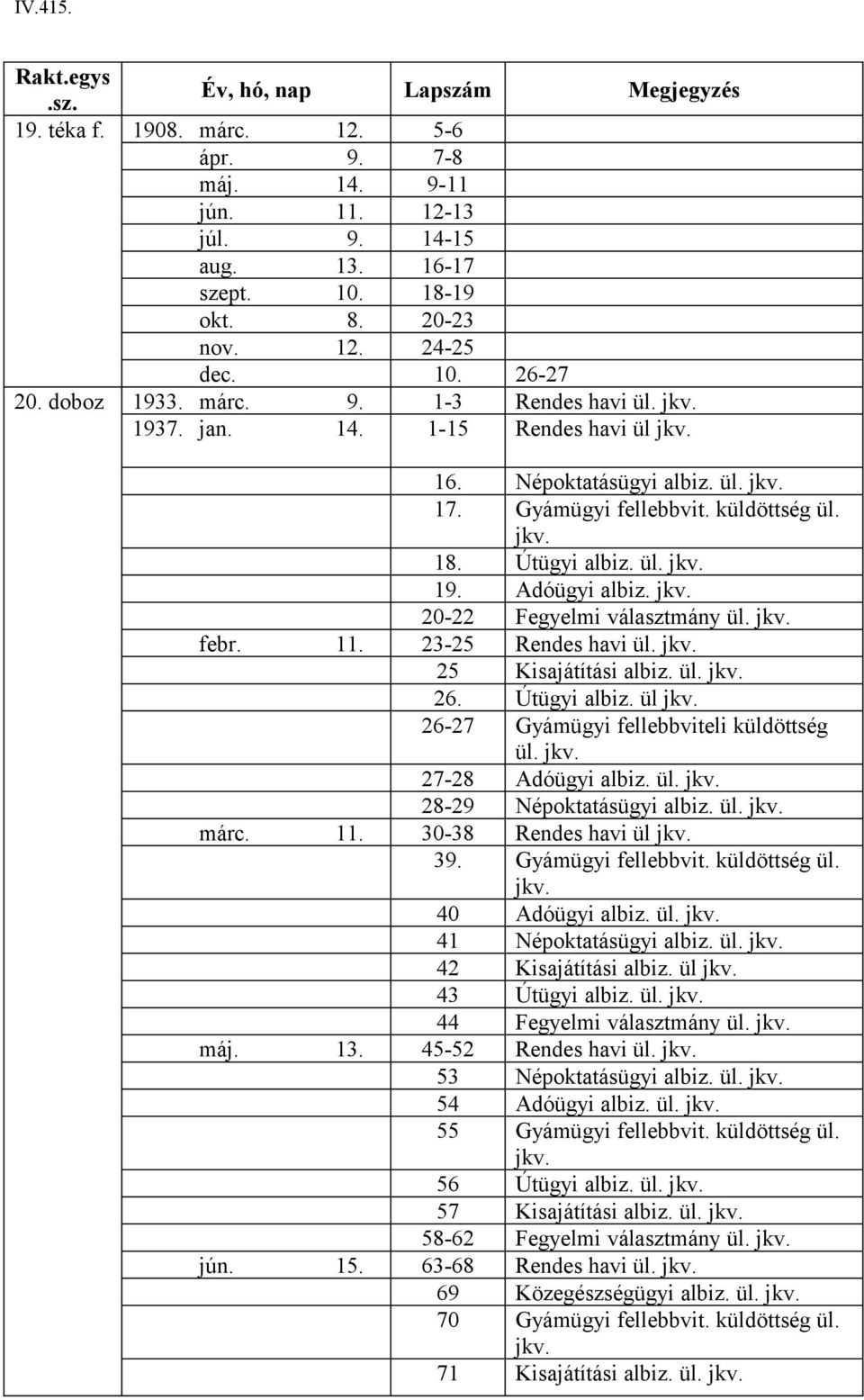 ül. jkv. 19. Adóügyi albiz. jkv. 20-22 Fegyelmi választmány ül. jkv. febr. 11. 23-25 Rendes havi ül. jkv. 25 Kisajátítási albiz. ül. jkv. 26. Útügyi albiz. ül jkv.