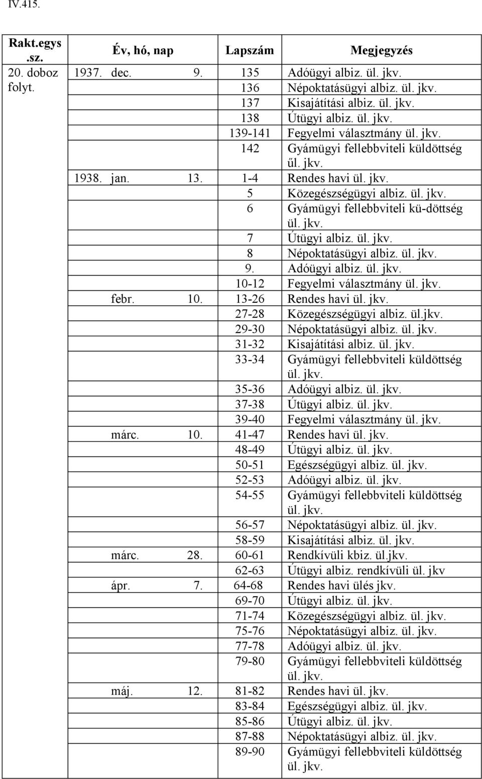 ül. jkv. 9. Adóügyi albiz. ül. jkv. 10-12 Fegyelmi választmány ül. jkv. febr. 10. 13-26 Rendes havi ül. jkv. 27-28 Közegészségügyi albiz. ül.jkv. 29-30 Népoktatásügyi albiz. ül. jkv. 31-32 Kisajátítási albiz.