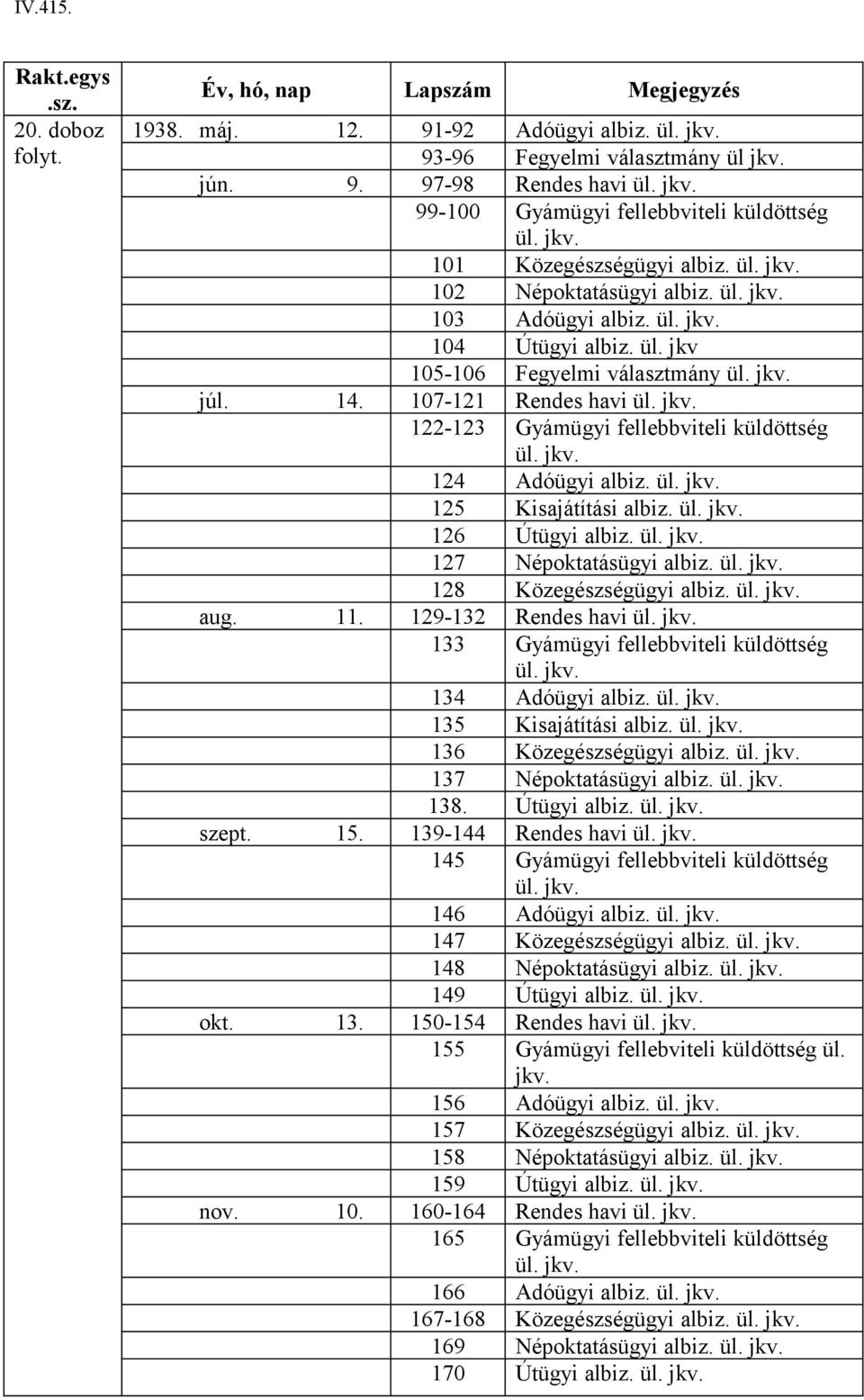 jkv. 122-123 Gyámügyi fellebbviteli küldöttség ül. jkv. 124 Adóügyi albiz. ül. jkv. 125 Kisajátítási albiz. ül. jkv. 126 Útügyi albiz. ül. jkv. 127 Népoktatásügyi albiz. ül. jkv. 128 Közegészségügyi albiz.