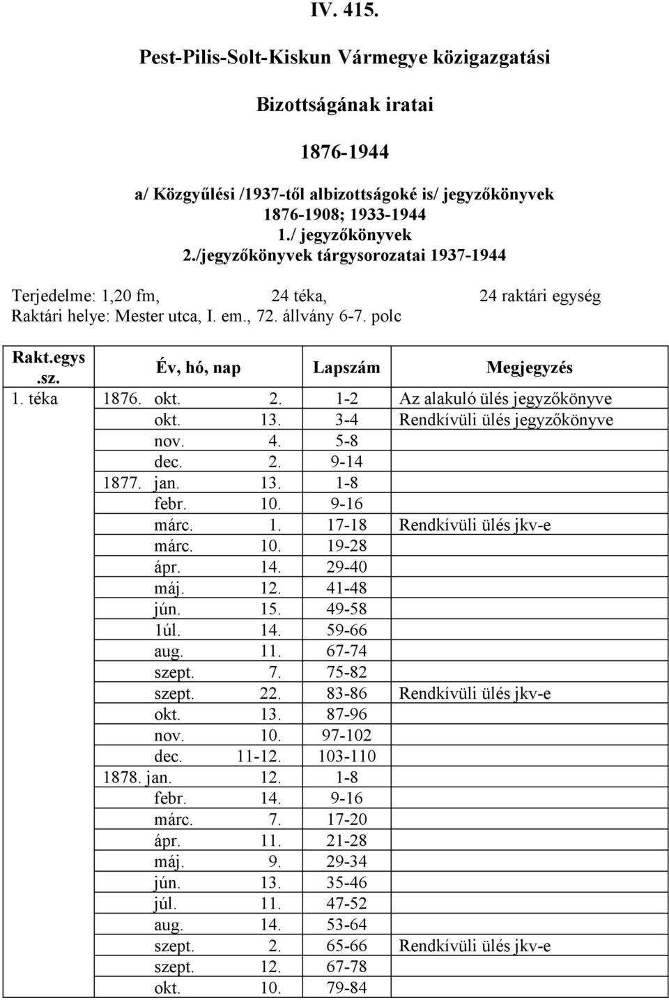 téka 1876. okt. 2. 1-2 Az alakuló ülés jegyzőkönyve okt. 13. 3-4 Rendkívüli ülés jegyzőkönyve nov. 4. 5-8 dec. 2. 9-14 1877. jan. 13. 1-8 febr. 10. 9-16 márc. 1. 17-18 Rendkívüli ülés jkv-e márc. 10. 19-28 ápr.