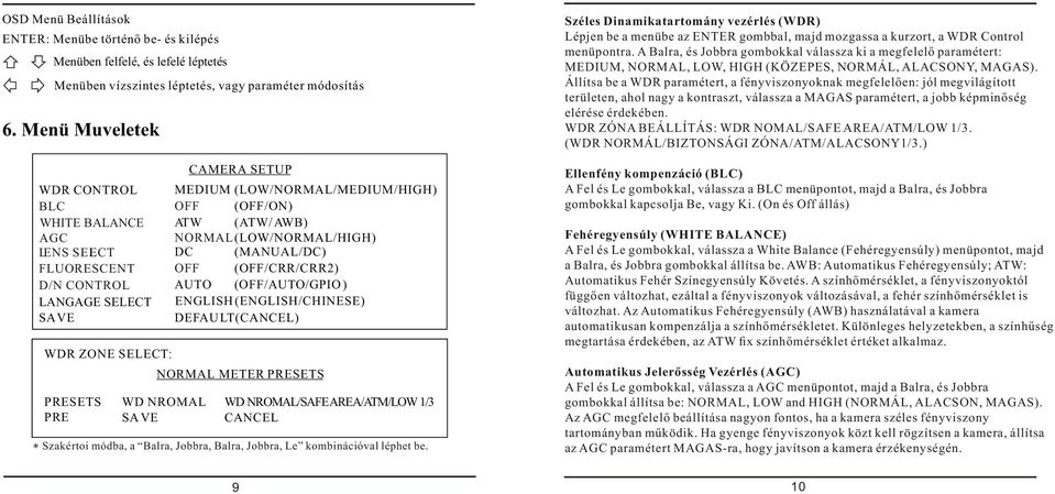 NORMAL(LOW/NORMAL/HIGH) DC (MANUAL/DC) OFF (OFF/CRR/CRR2) AUTO (OFF/AUTO/GPIO ) ENGLISH (ENGLISH/CHINESE) DEFAULT (CANCEL) NORMAL METER PRESETS WD NROMAL SA VE WD NROMAL/SAFE AREA/ATM/LOW 1/3 CANCEL