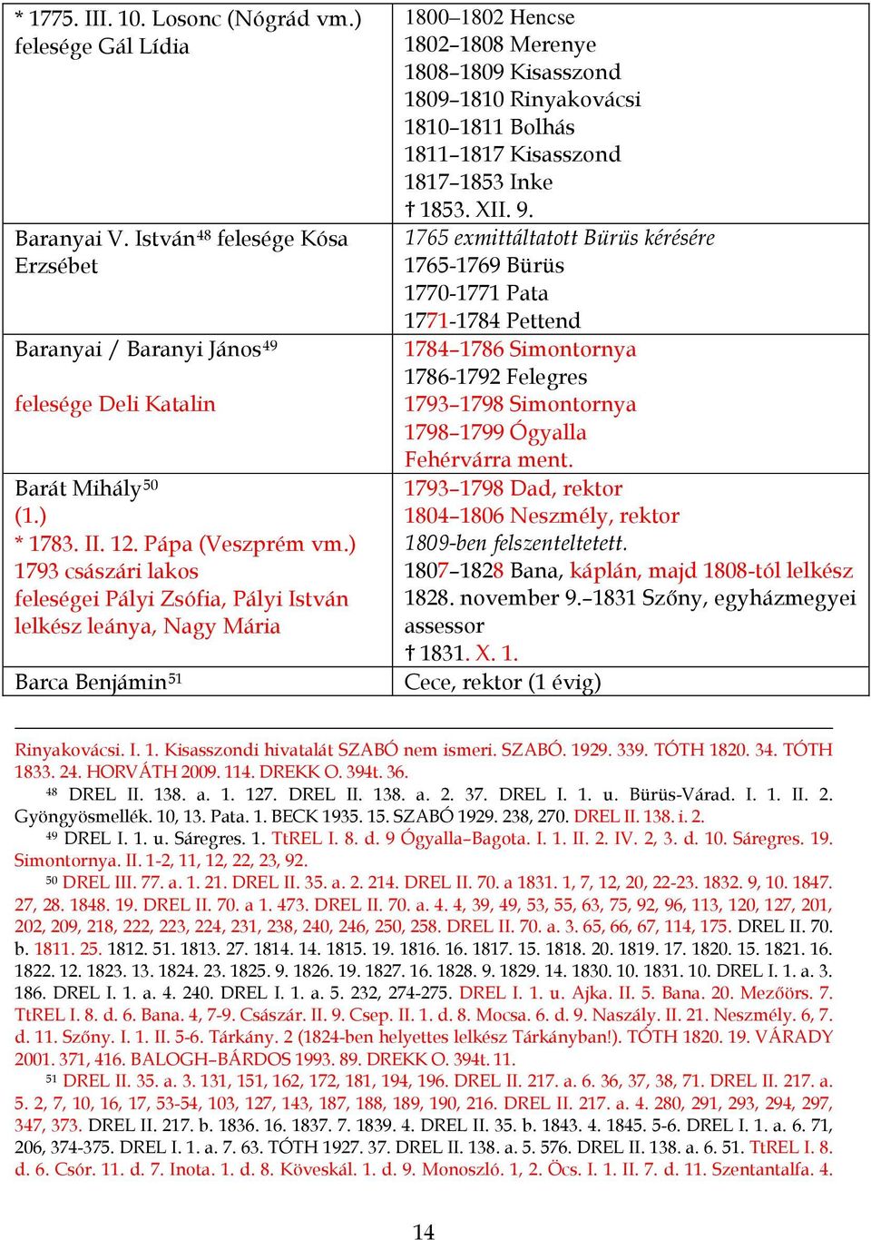 ) 1793 császári lakos feleségei Pályi Zsófia, Pályi István lelkész leánya, Nagy Mária Barca Benjámin 51 1800 1802 Hencse 1802 1808 Merenye 1808 1809 Kisasszond 1809 1810 Rinyakovácsi 1810 1811 Bolhás