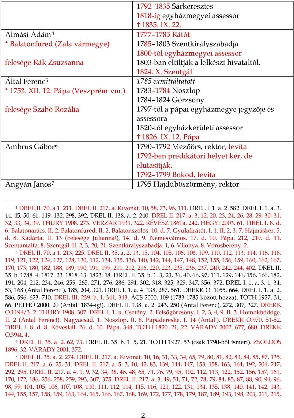 1777 1785 Rátót 1785 1803 Szentkirályszabadja 1800-tól egyházmegyei assessor 1803-ban eltiltják a lelkészi hivataltól. 1824. X.