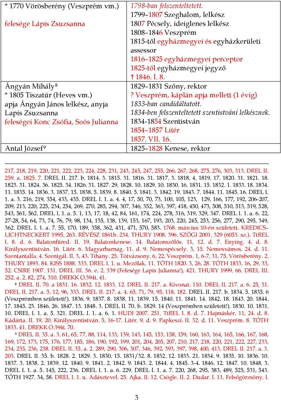 1799 1807 Szeghalom, lelkész 1807 Pécsely, ideiglenes lelkész 1808 1846 Veszprém 1815-től egyházmegyei és egyházkerületi assessor 1816 1825 egyházmegyei perceptor 1825-től egyházmegyei jegyző 1846. I.