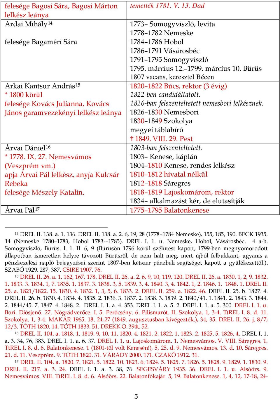 Dad 1773 Somogyviszló, levita 1778 1782 Nemeske 1784 1786 Hobol 1786 1791 Vásárosbéc 1791 1795 Somogyviszló 1795. március 12. 1799. március 10.