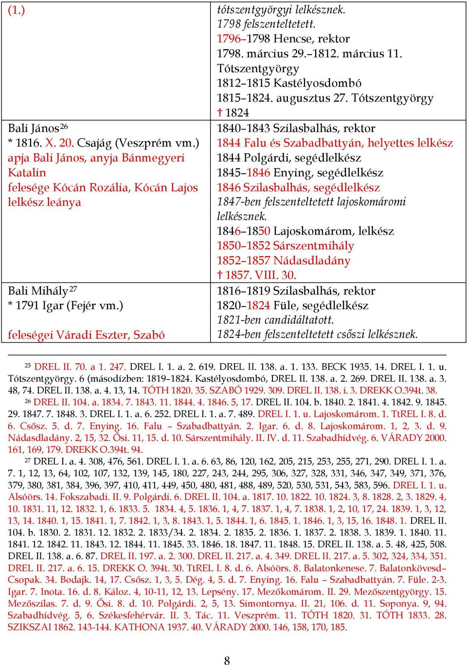 ) apja Bali János, anyja Bánmegyeri Katalin felesége Kócán Rozália, Kócán Lajos lelkész leánya Bali Mihály 27 * 1791 Igar (Fejér vm.