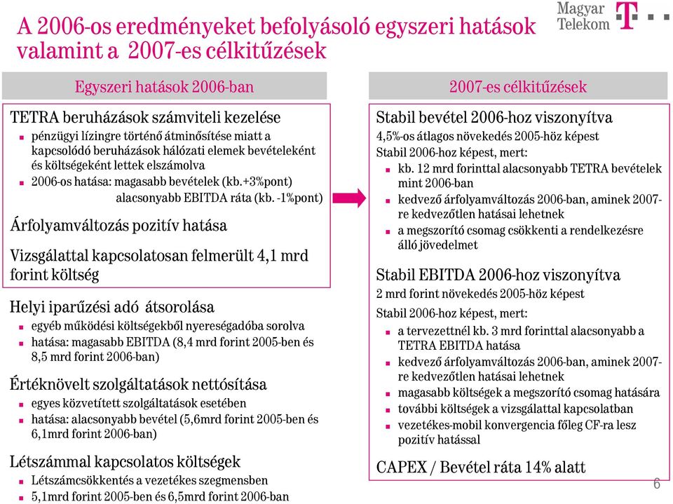 -1%pont) Árfolyamváltozás pozitív hatása Vizsgálattal kapcsolatosan felmerült 4,1 mrd forint költség Helyi iparűzési adó átsorolása egyéb működési költségekből nyereségadóba sorolva hatása: magasabb