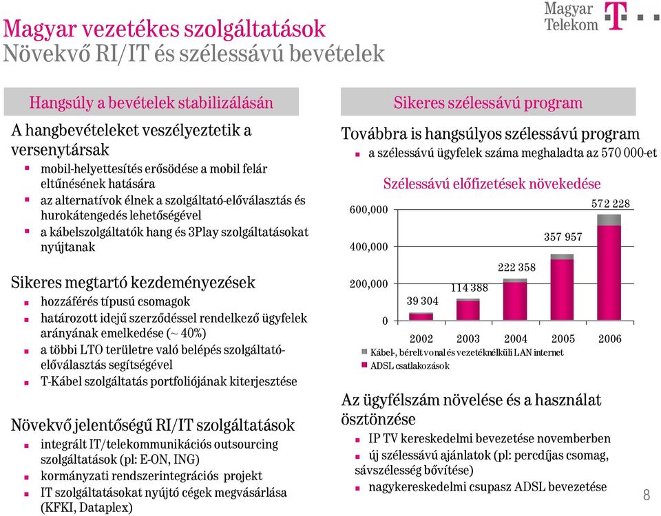 hozzáférés típusú csomagok határozott idejű szerződéssel rendelkező ügyfelek arányának emelkedése (~ 40%) a többi LTO területre való belépés szolgáltatóelőválasztás segítségével T-Kábel szolgáltatás