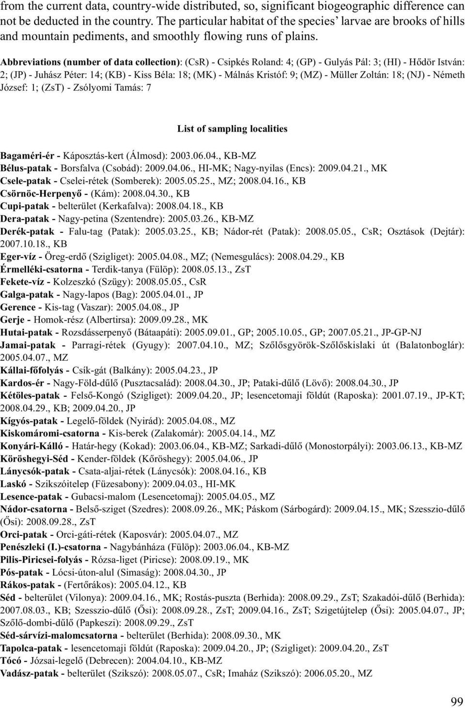 Abbreviations (number of data collection): (CsR) - Csipkés Roland: 4; (GP) - Gulyás Pál: 3; (HI) - Hõdör István: 2; (JP) - Juhász Péter: 14; (KB) - Kiss Béla: 18; (MK) - Málnás Kristóf: 9; (MZ) -