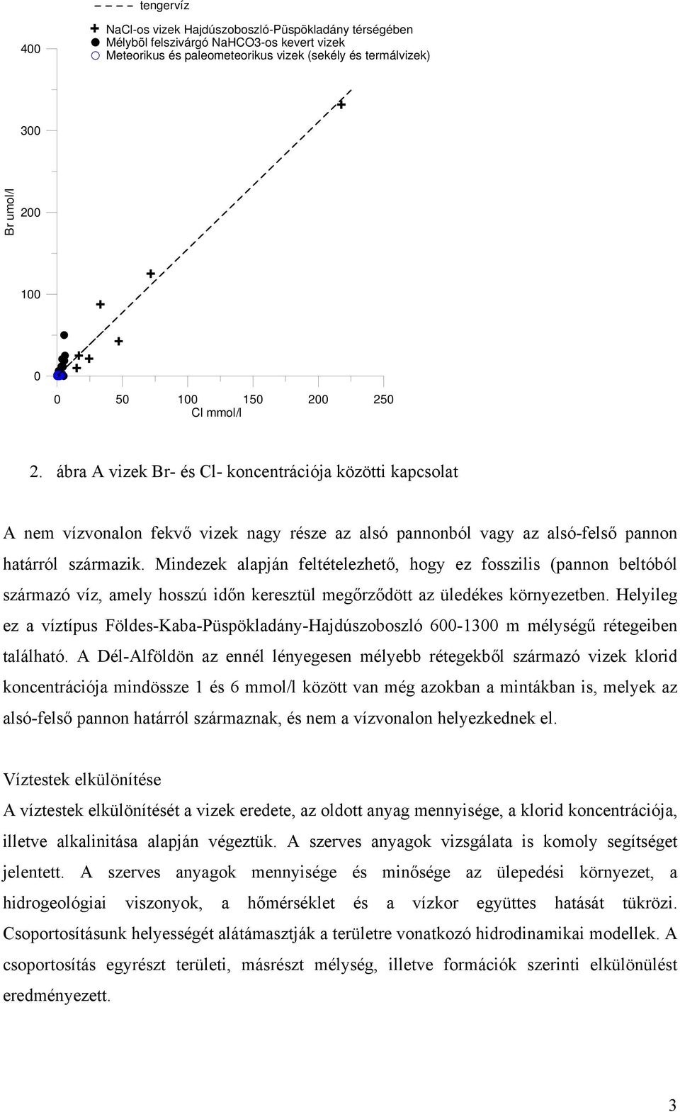 Mindezek alapján feltételezhető, hogy ez fosszilis (pannon beltóból származó víz, amely hosszú időn keresztül megőrződött az üledékes környezetben.