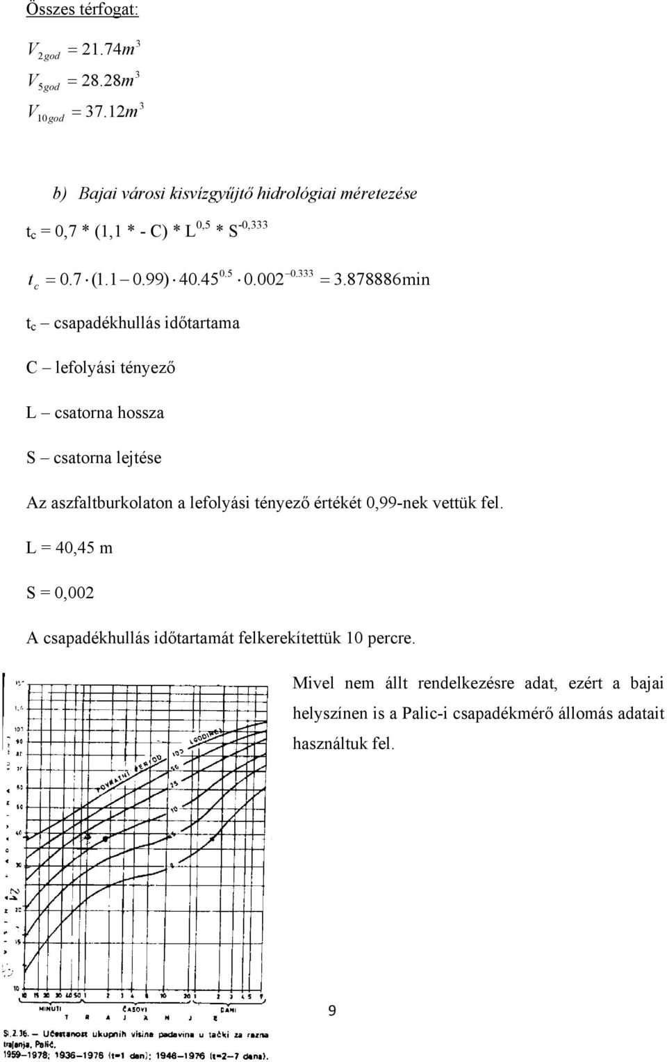 .878886in t c capadékhullá időtartaa C lefolyái tényező L catorna hoza S catorna lejtée Az azfaltburkolaton a lefolyái