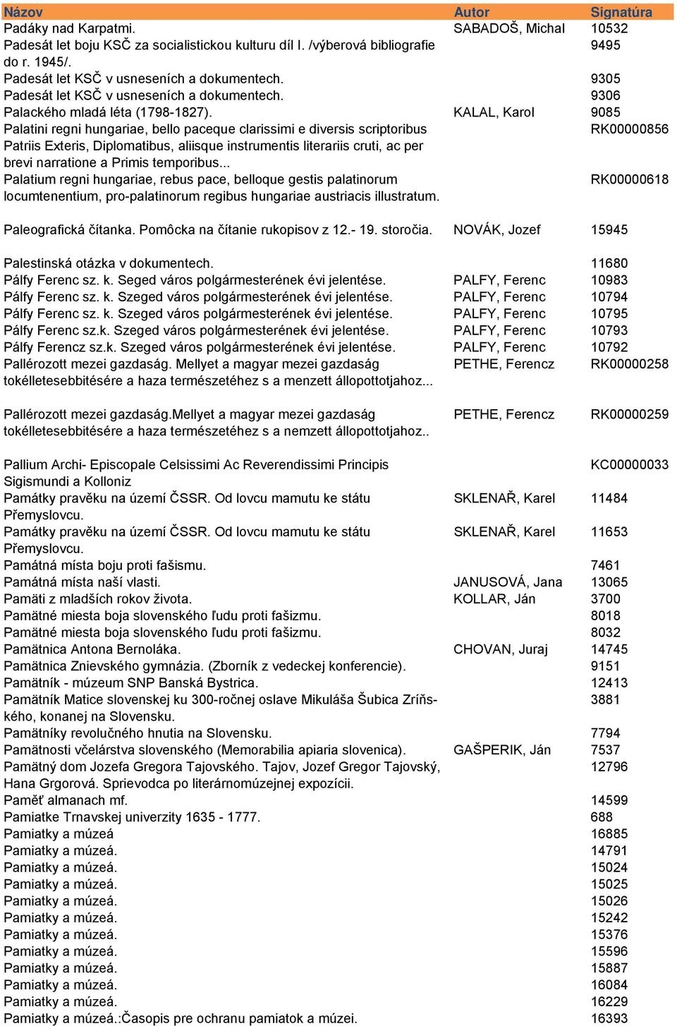 KALAL, Karol 9085 Palatini regni hungariae, bello paceque clarissimi e diversis scriptoribus RK00000856 Patriis Exteris, Diplomatibus, aliisque instrumentis literariis cruti, ac per brevi narratione