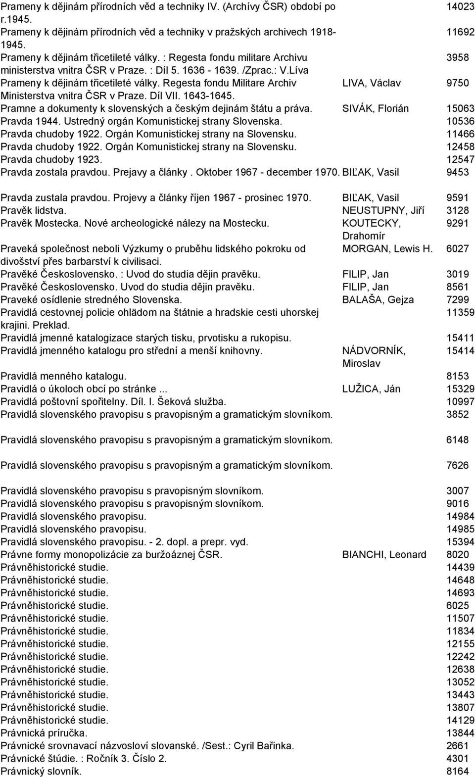 Regesta fondu Militare Archiv LIVA, Václav 9750 Ministerstva vnitra ČSR v Praze. Díl VII. 1643-1645. Pramne a dokumenty k slovenských a českým dejinám štátu a práva. SIVÁK, Florián 15063 Pravda 1944.