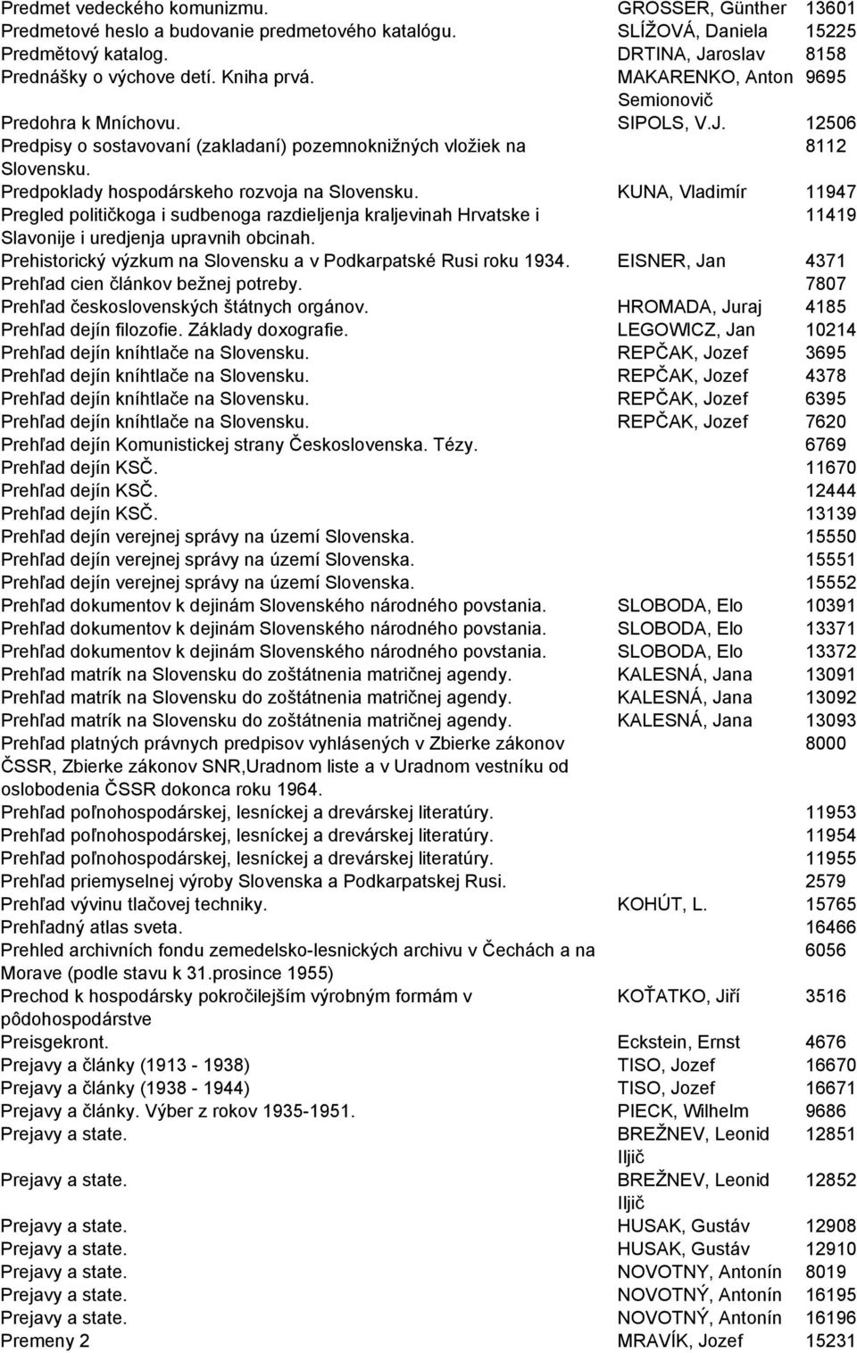 Predpoklady hospodárskeho rozvoja na Slovensku. KUNA, Vladimír 11947 Pregled političkoga i sudbenoga razdieljenja kraljevinah Hrvatske i 11419 Slavonije i uredjenja upravnih obcinah.