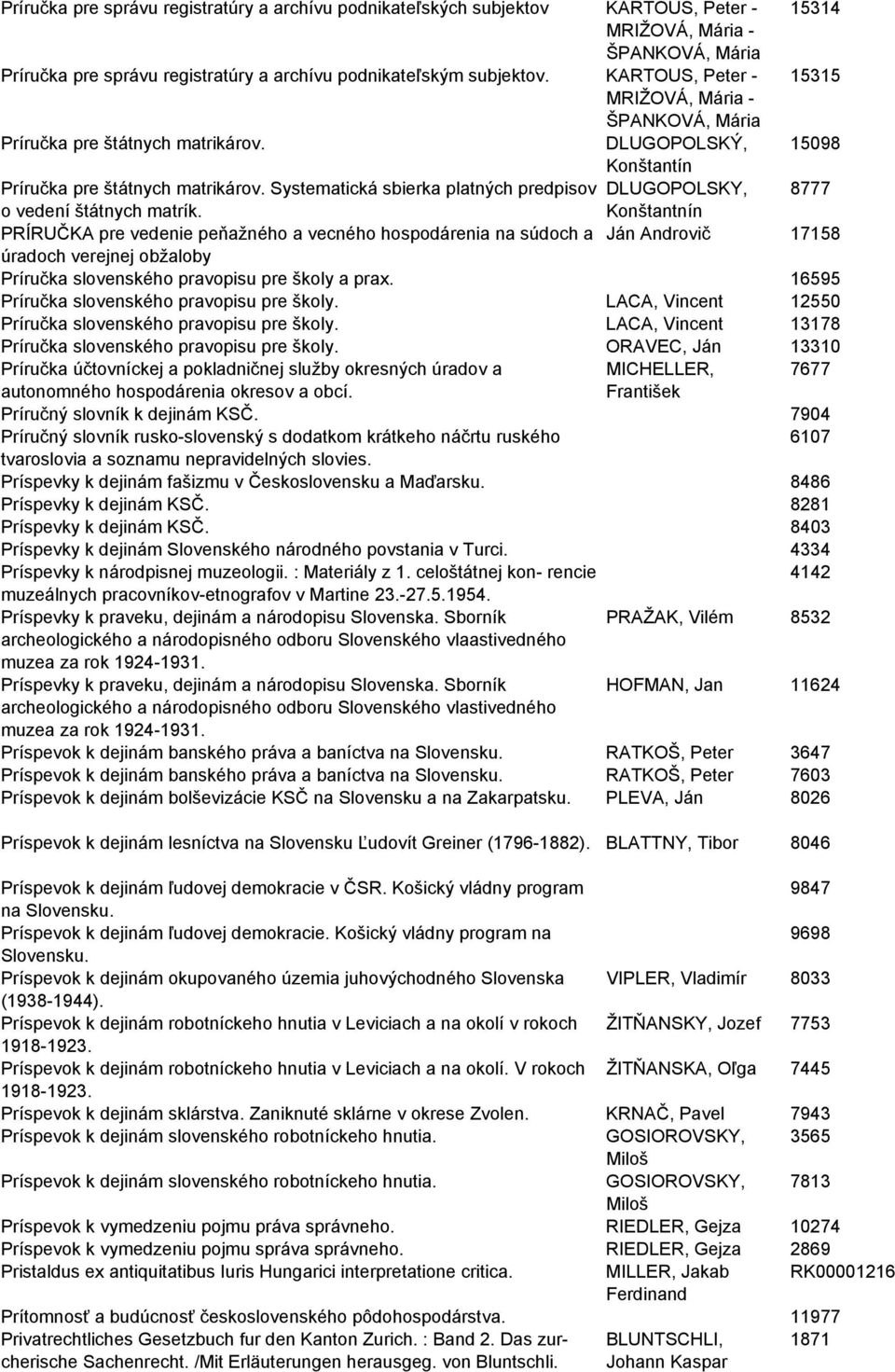 Systematická sbierka platných predpisov DLUGOPOLSKY, 8777 o vedení štátnych matrík.