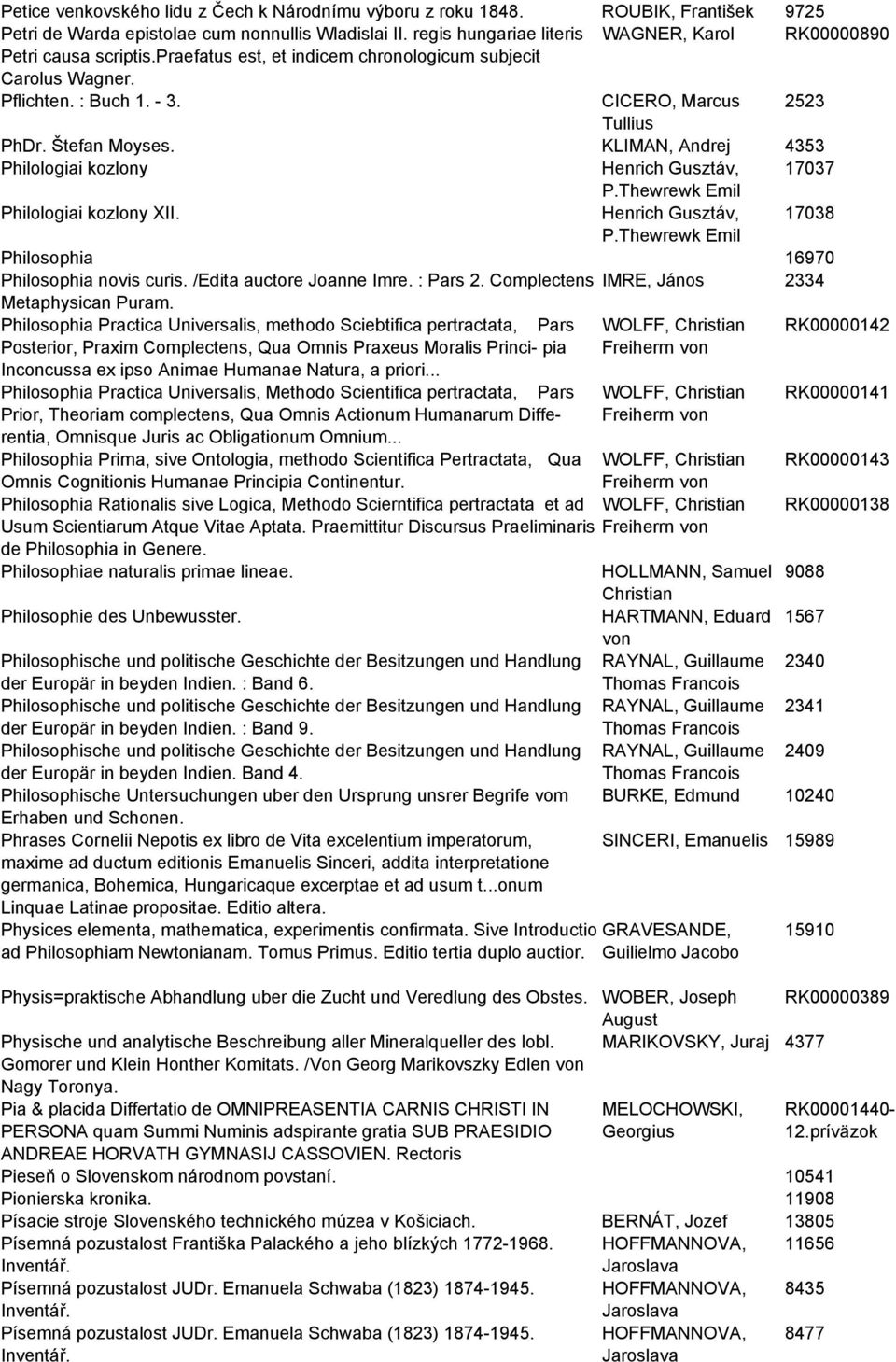 Štefan Moyses. KLIMAN, Andrej 4353 Philologiai kozlony Henrich Gusztáv, 17037 P.Thewrewk Emil Philologiai kozlony XII. Henrich Gusztáv, 17038 P.Thewrewk Emil Philosophia 16970 Philosophia novis curis.